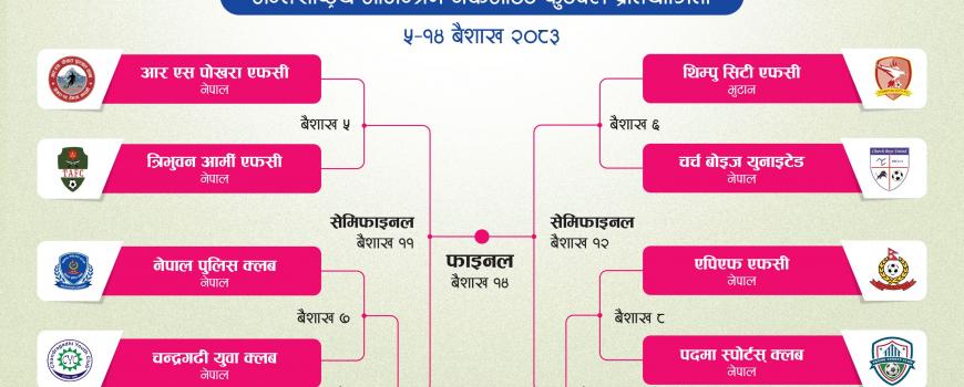 चन्द्रगढी महिला गोल्डकपको खेल तालिका सार्वजनिक चन्द्रगढी महिला गोल्डकपको खेल तालिका सार्वजनिक